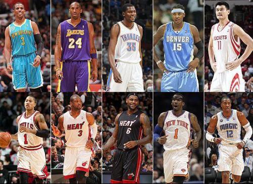 自己的技术 自己的技术